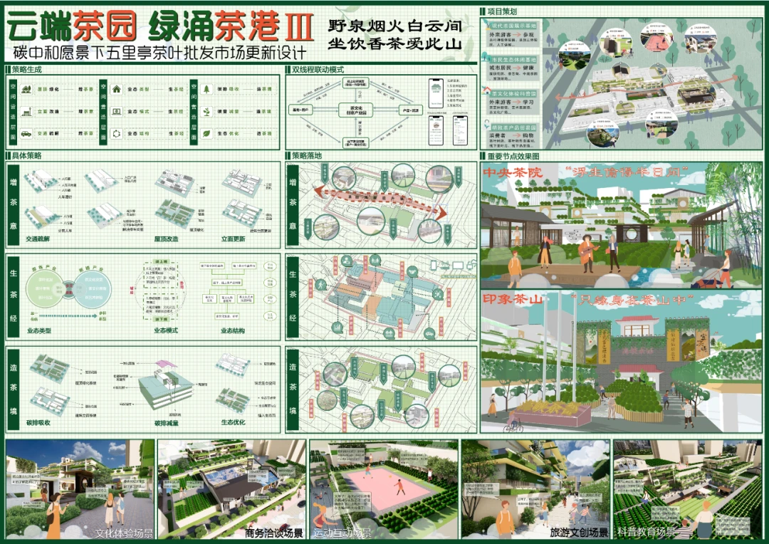 义务篮球训练的最佳实践方案_2